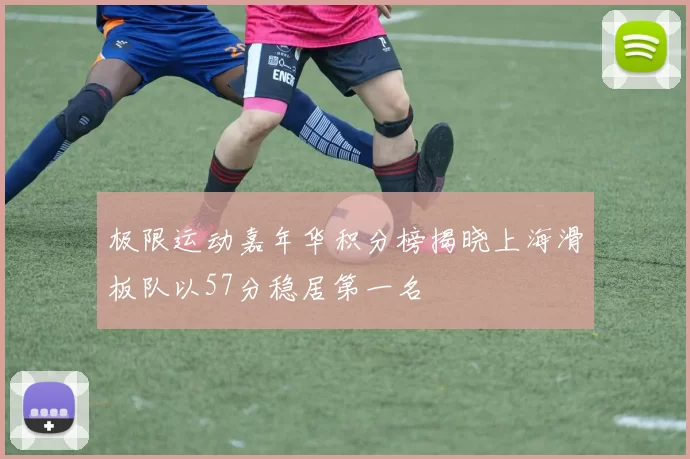 极限运动嘉年华积分榜揭晓上海滑板队以57分稳居第一名